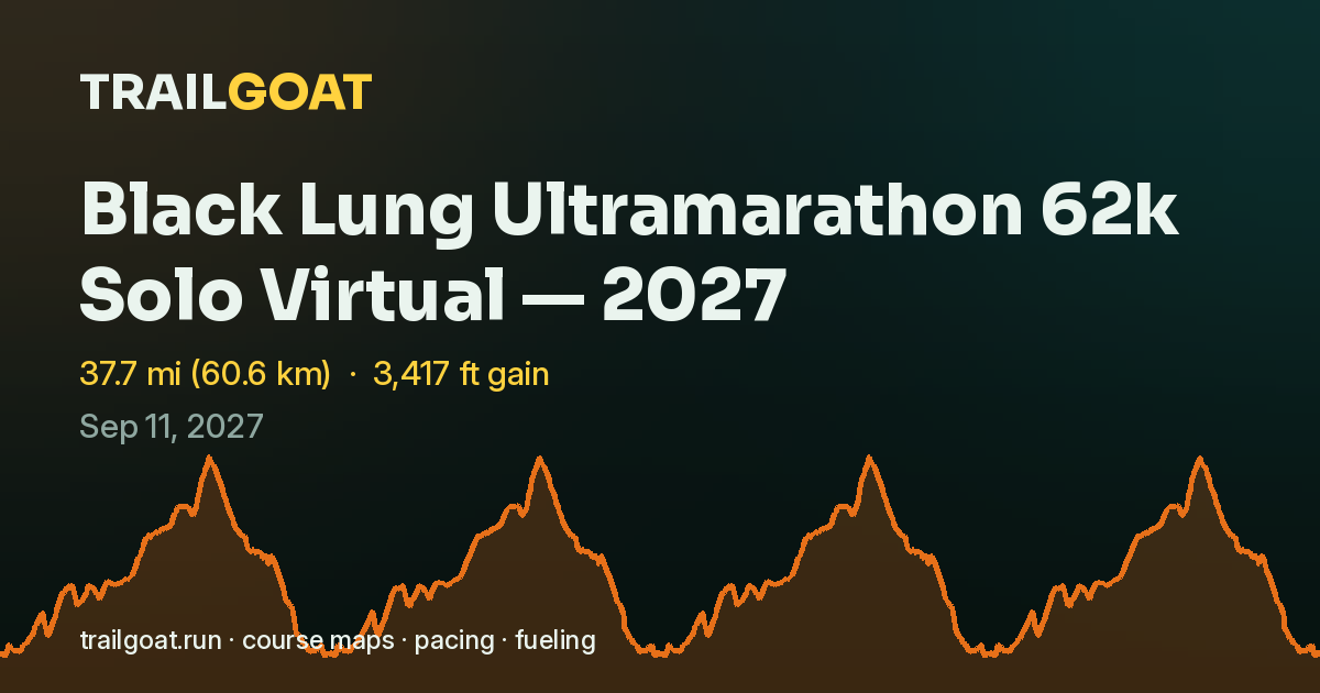 The share card for Black Lung Ultramarathon 62k Solo Virtual — 2027