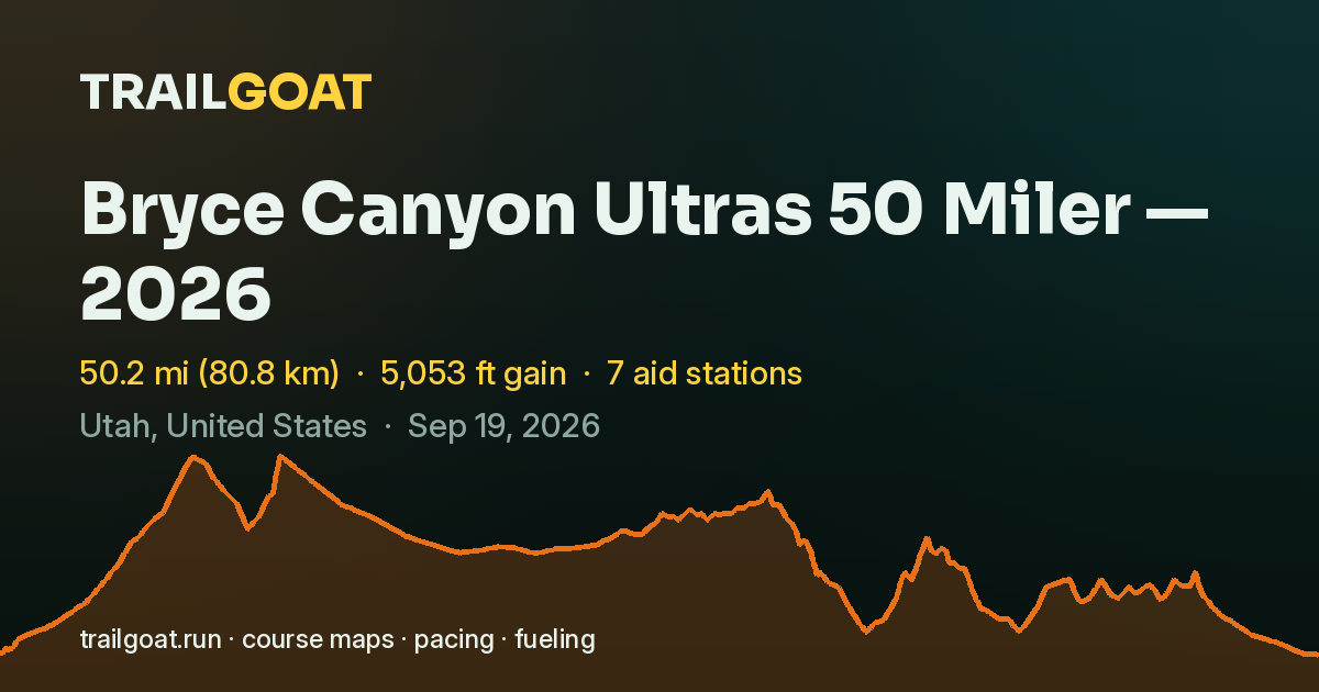 The share card for Bryce Canyon Ultras 50 Miler — 2026