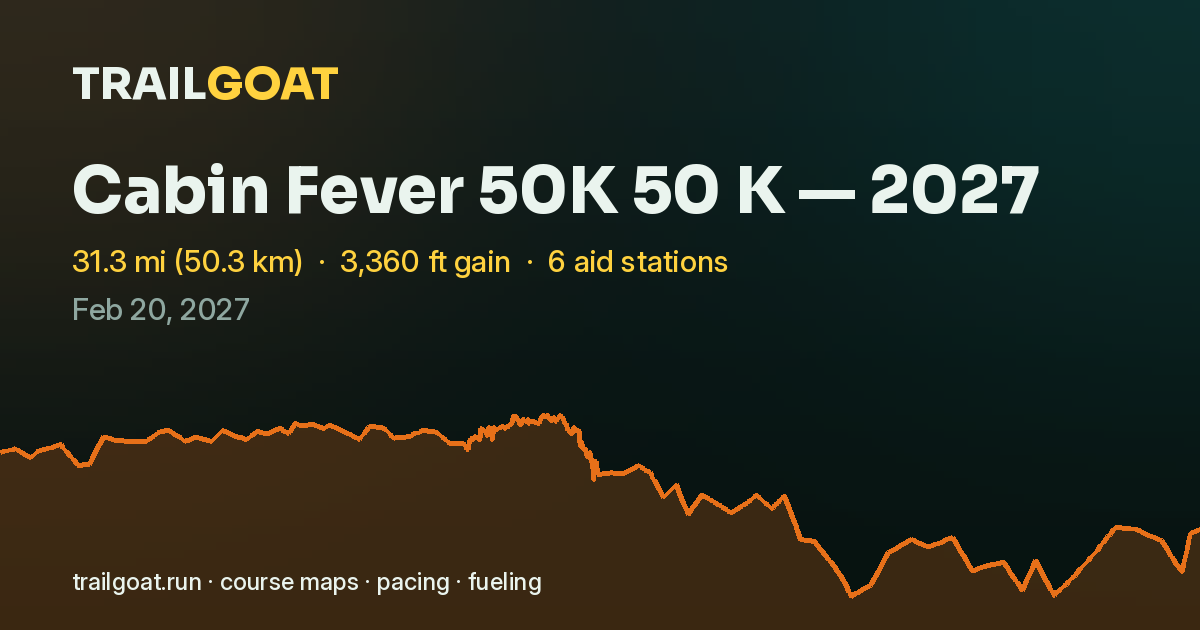 The share card for Cabin Fever 50K 50 K — 2027