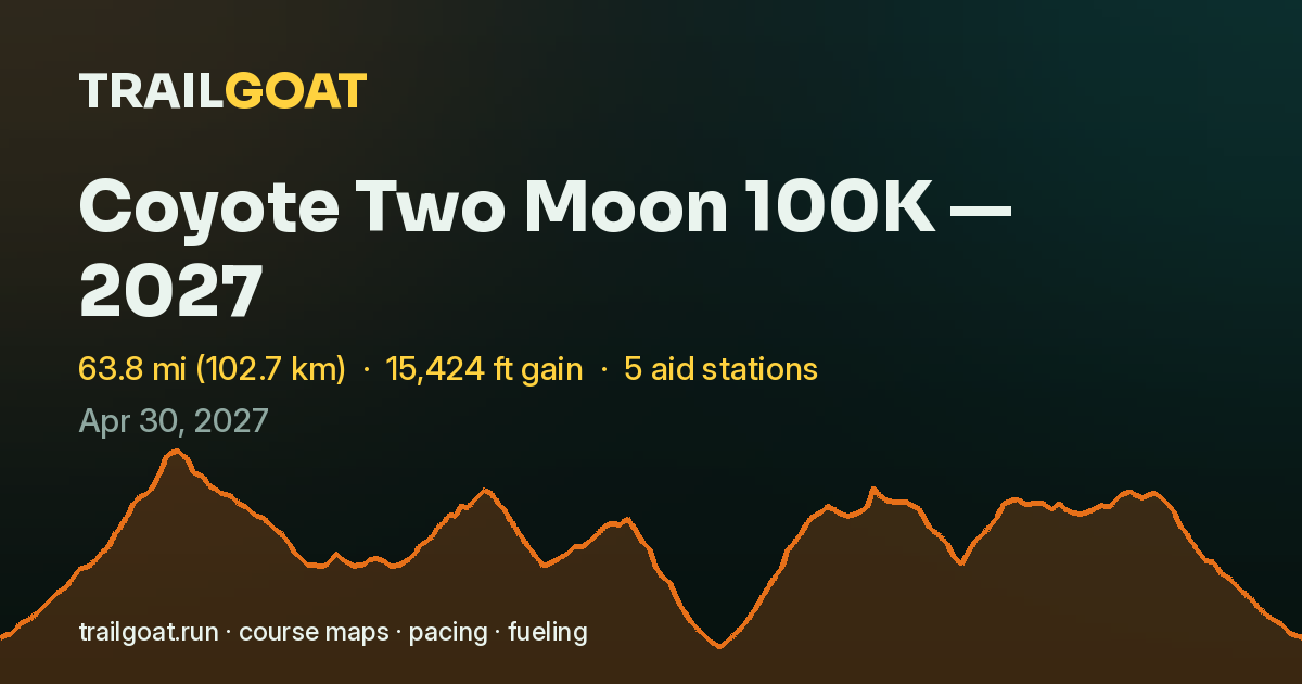 The share card for Coyote Two Moon 100K — 2027