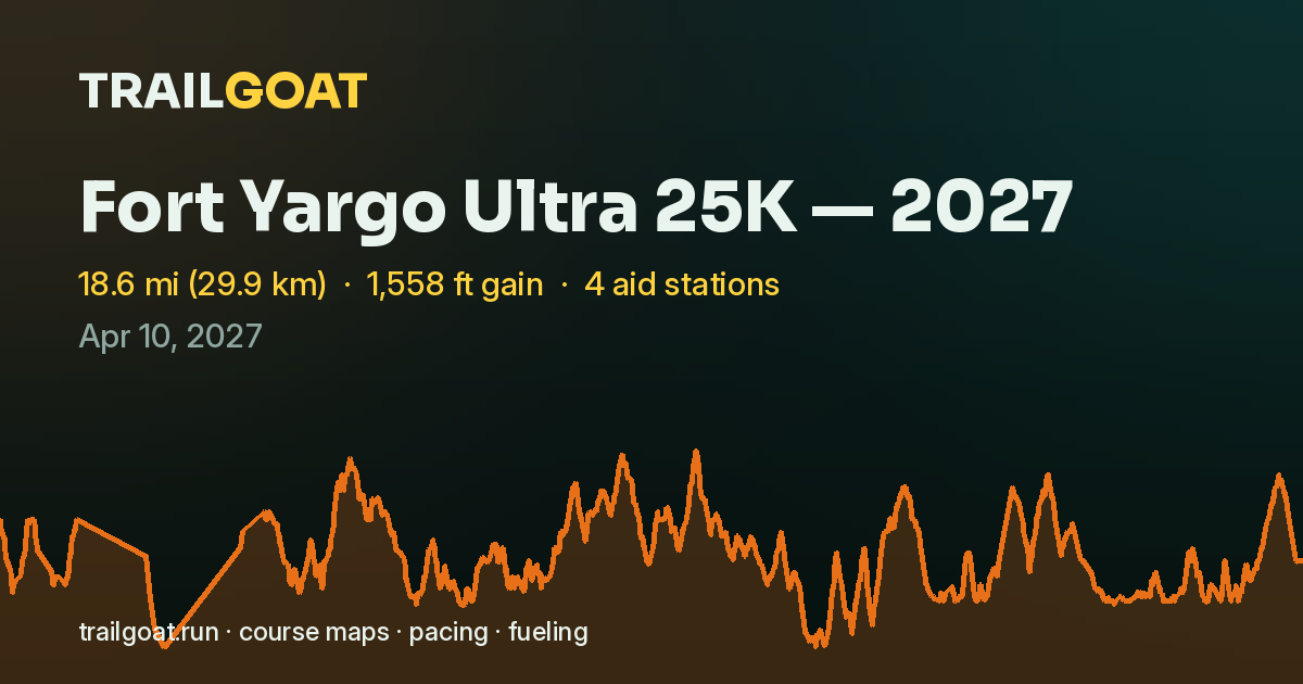 The share card for Fort Yargo Ultra 25K — 2027