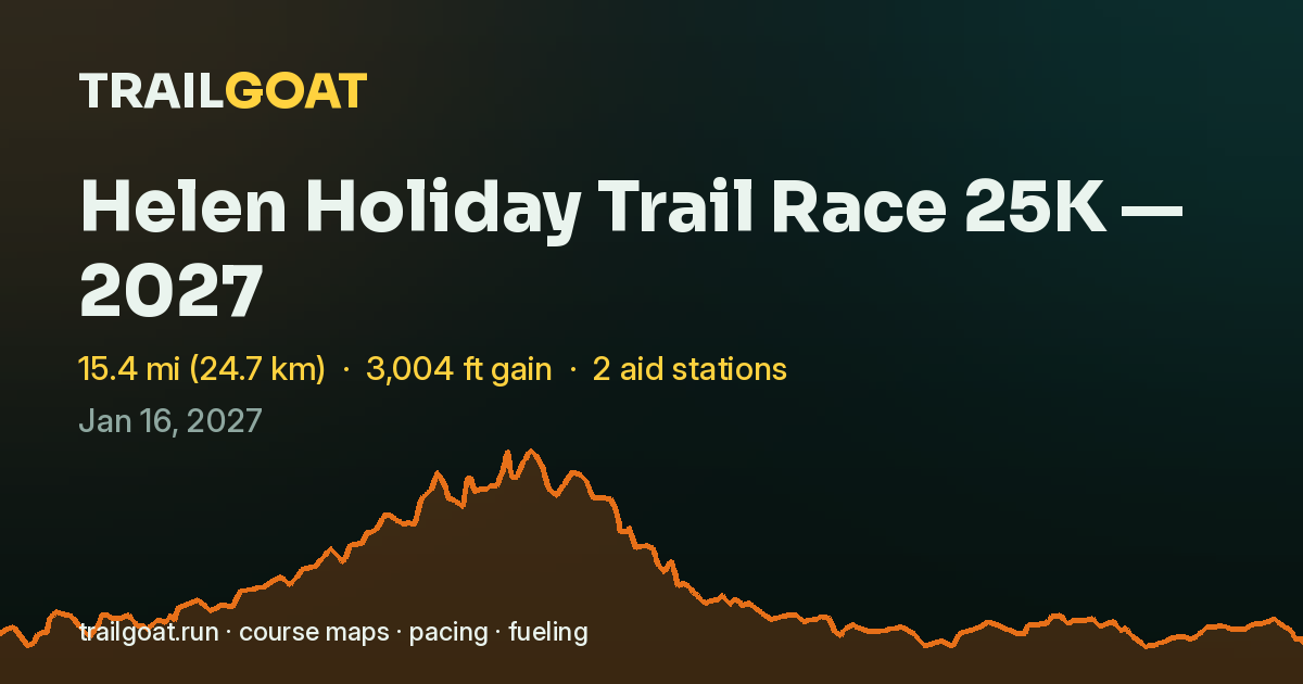 The share card for Helen Holiday Trail Race 25K — 2027