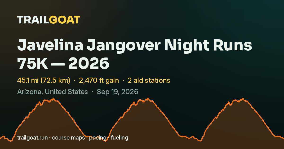 The share card for Javelina Jangover Night Runs 75K — 2026