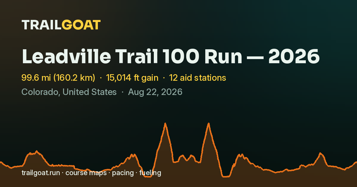 The share card for Leadville Trail 100 Run — 2026