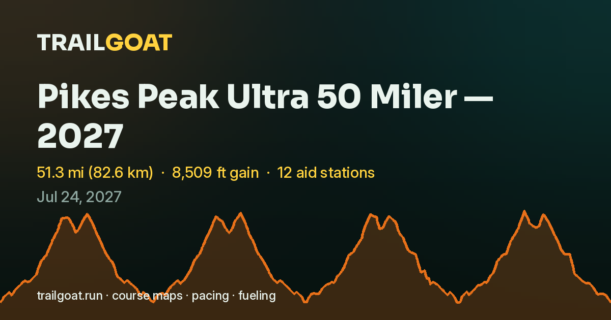 The share card for Pikes Peak Ultra 50 Miler — 2027
