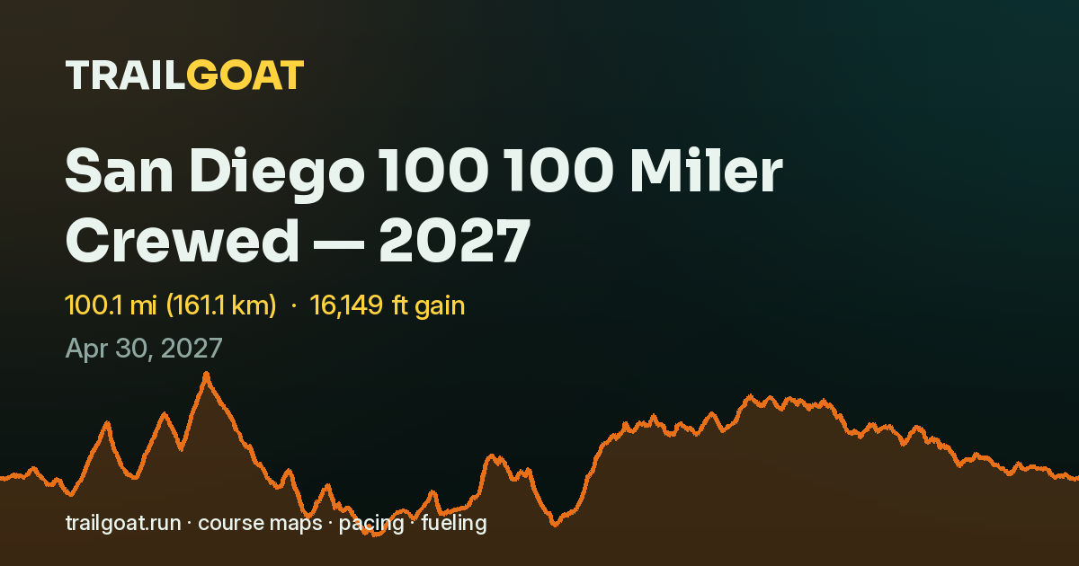 The share card for San Diego 100 100 Miler Crewed — 2027