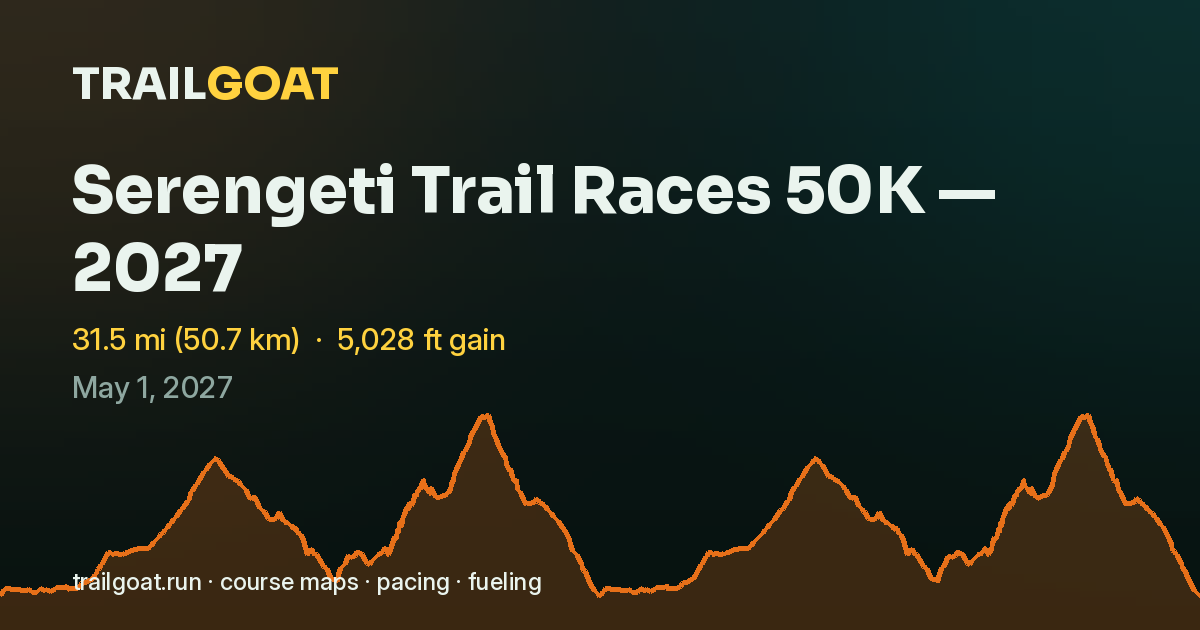 The share card for Serengeti Trail Races 50K — 2027
