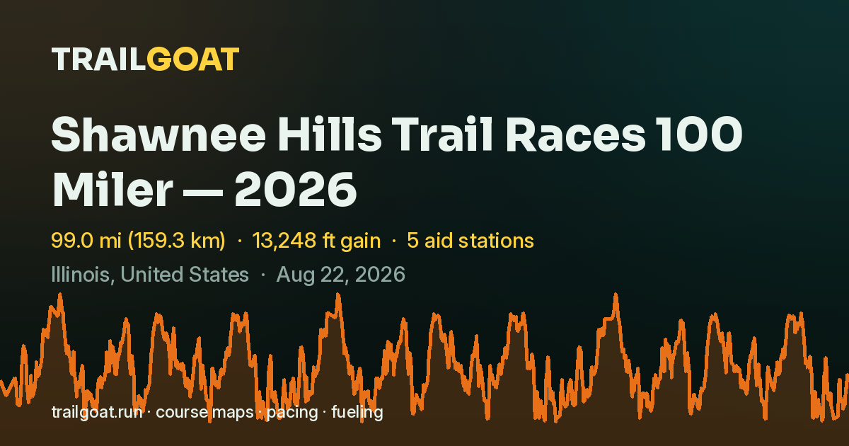 The share card for Shawnee Hills Trail Races 100 Miler — 2026