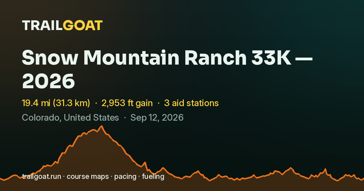 The share card for Snow Mountain Ranch 33K — 2026