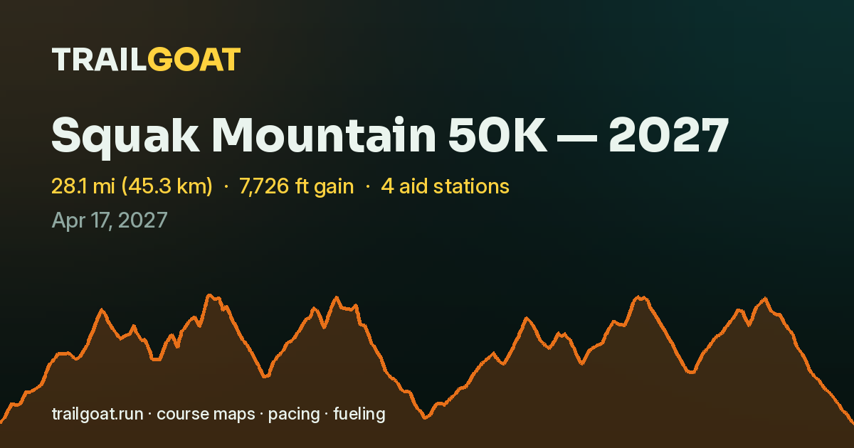 The share card for Squak Mountain 50K — 2027