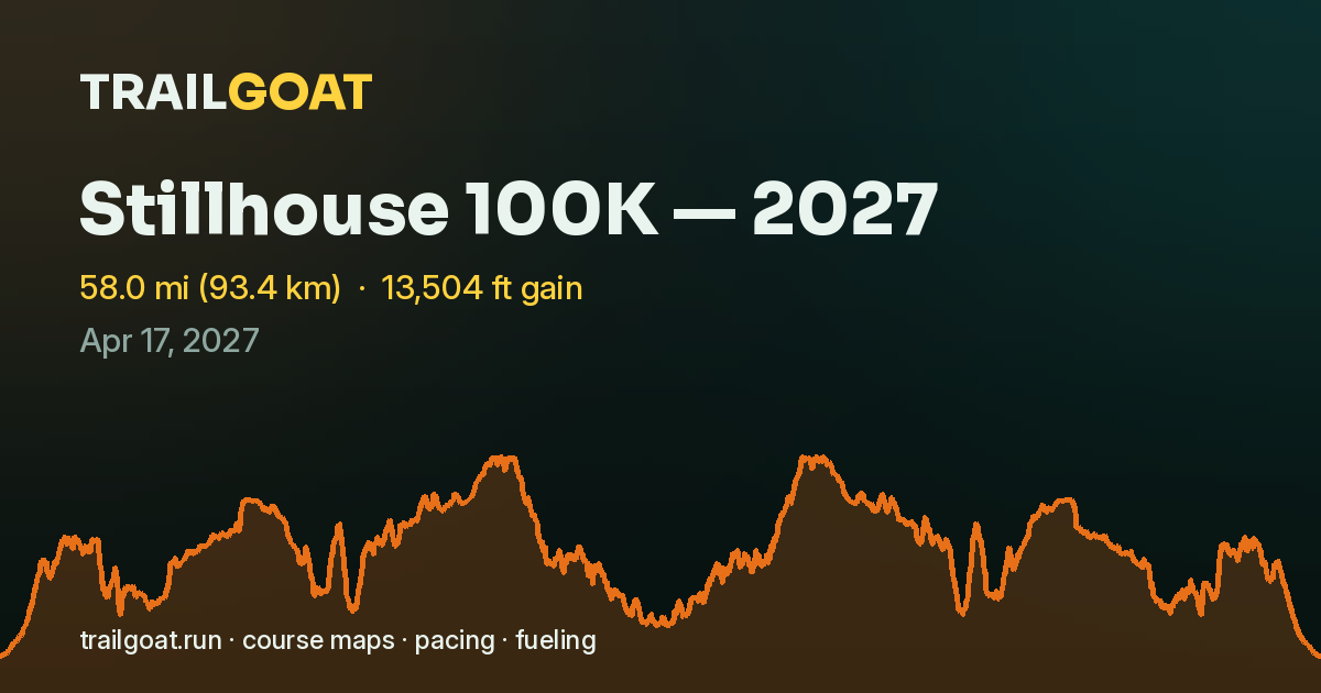 The share card for Stillhouse 100K — 2027