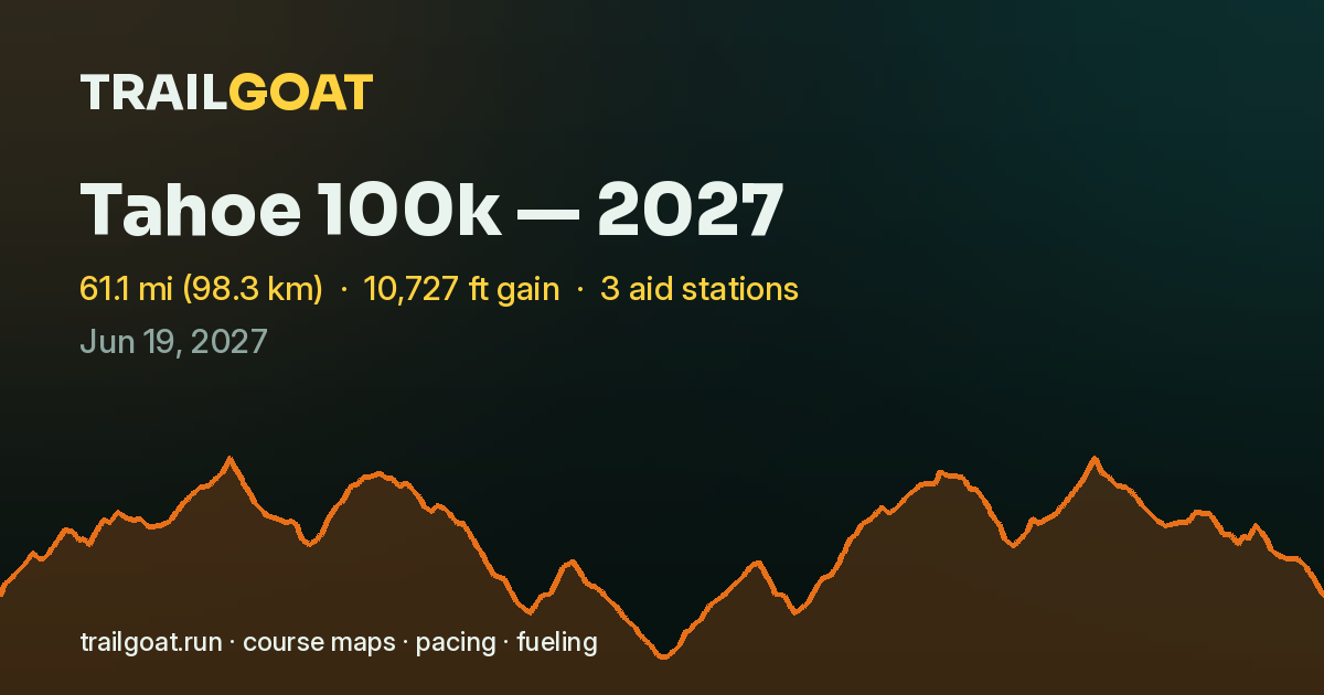 The share card for Tahoe 100k — 2027