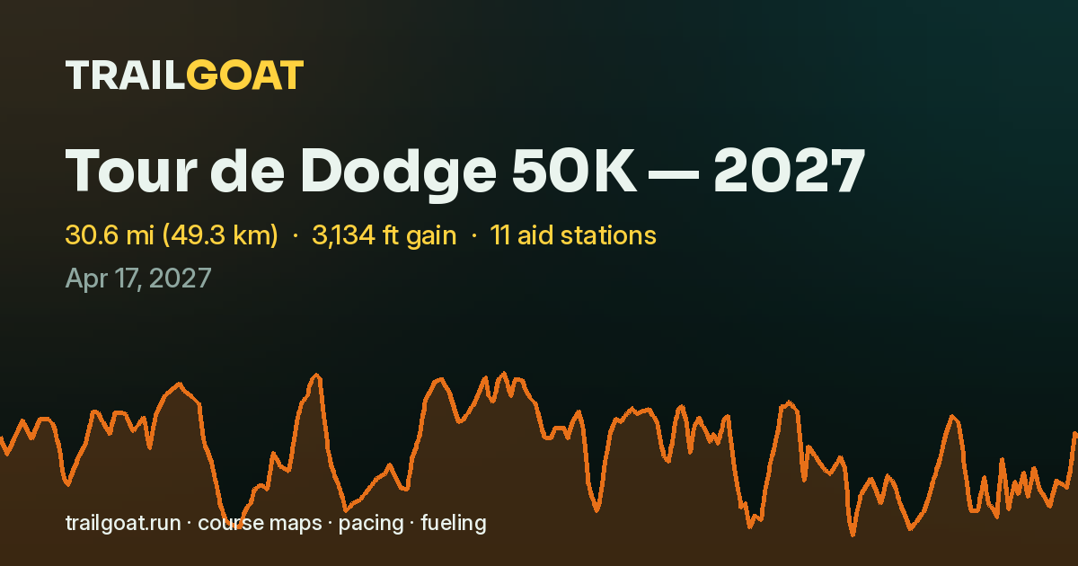 The share card for Tour de Dodge 50K — 2027
